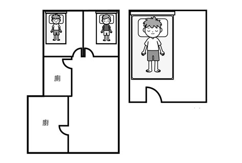 腳不能對門|「床對門、樓下是廁所」有關係嗎 風水大師解答臥室常見風水